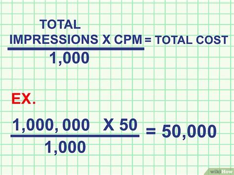 Calculate CPM .